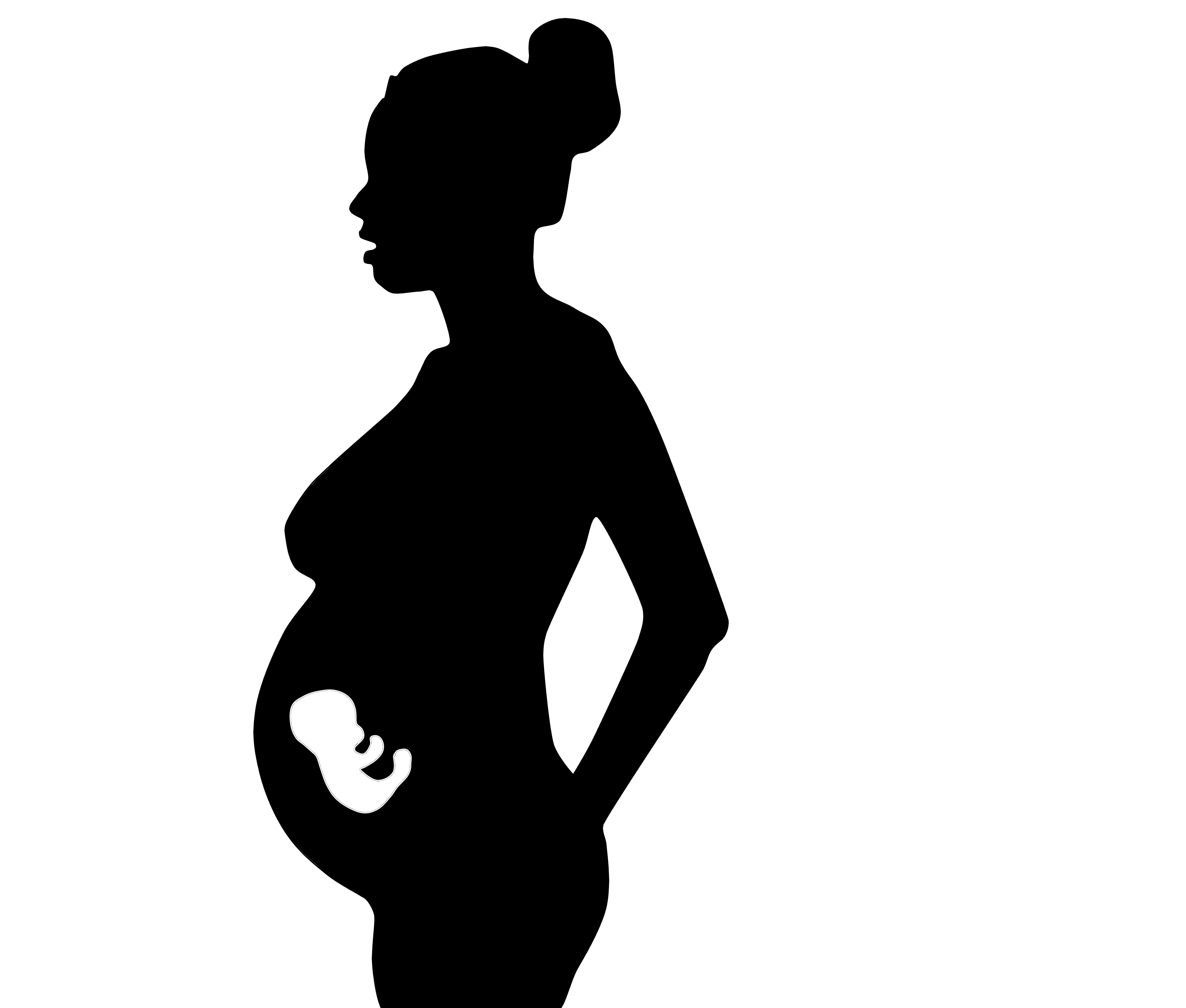 294. Postpartum Problems Series -Postpartum Hemorrhage