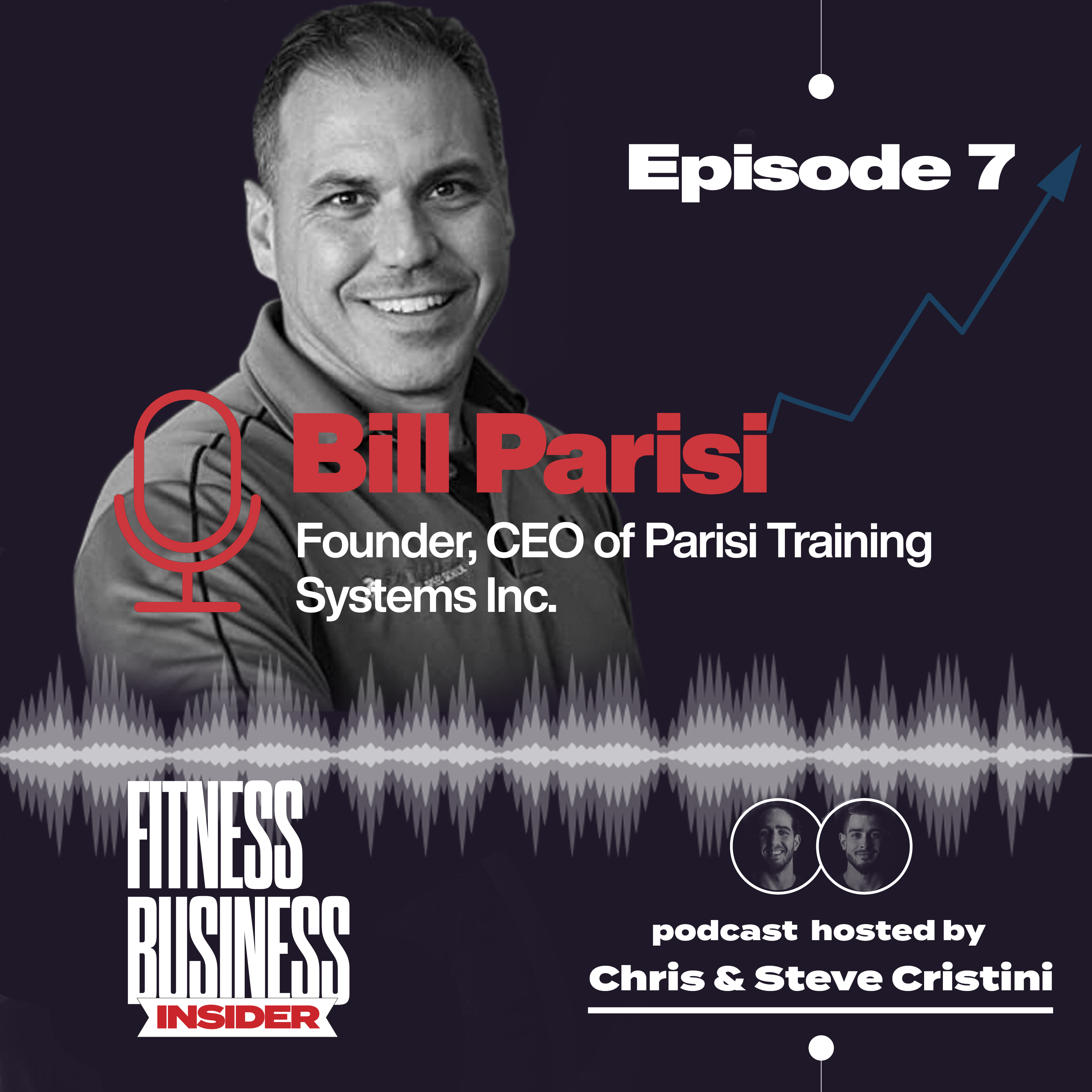 Fitness Business Insider Podcast