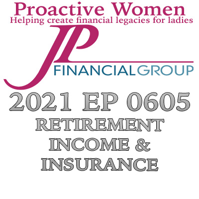 Proactive Women\'s Podcast