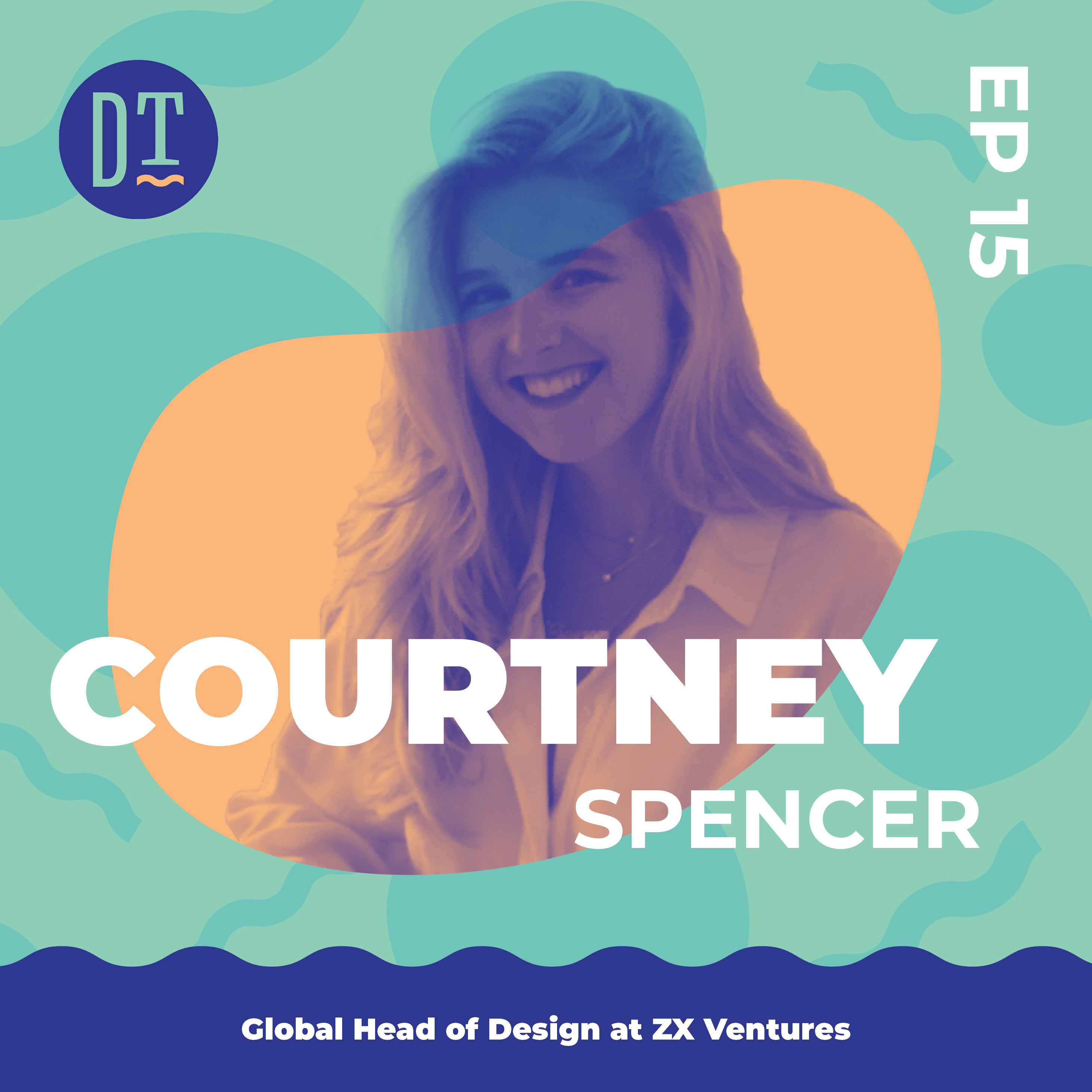 Design Together