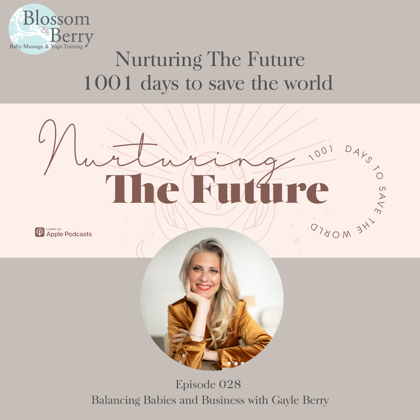Nurturing The Future - 1001 Days To Save The World