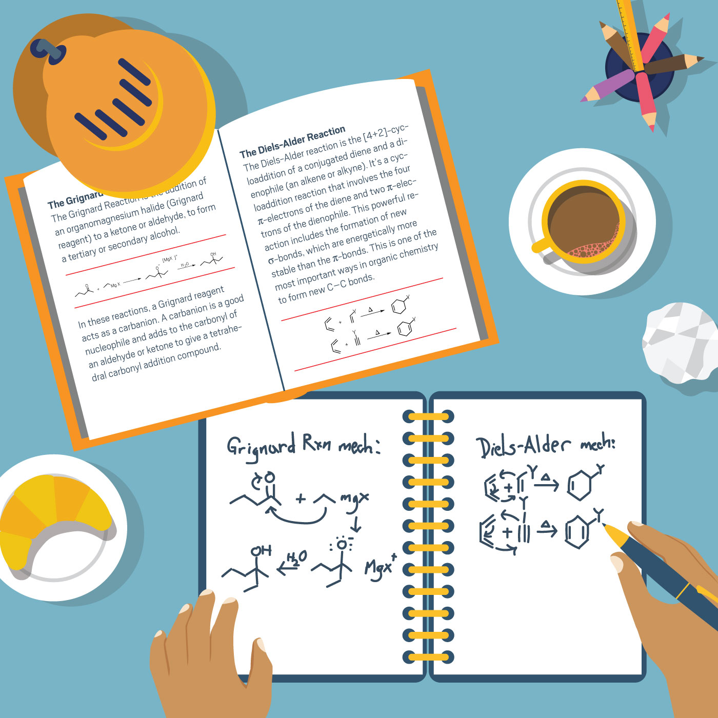 Should organic chemistry’s name reactions go the way of mouth pipetting?
