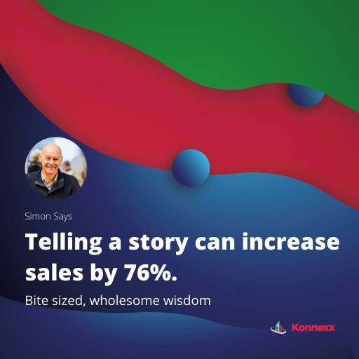SimonSaysSimplifySales - Micro Podcast
