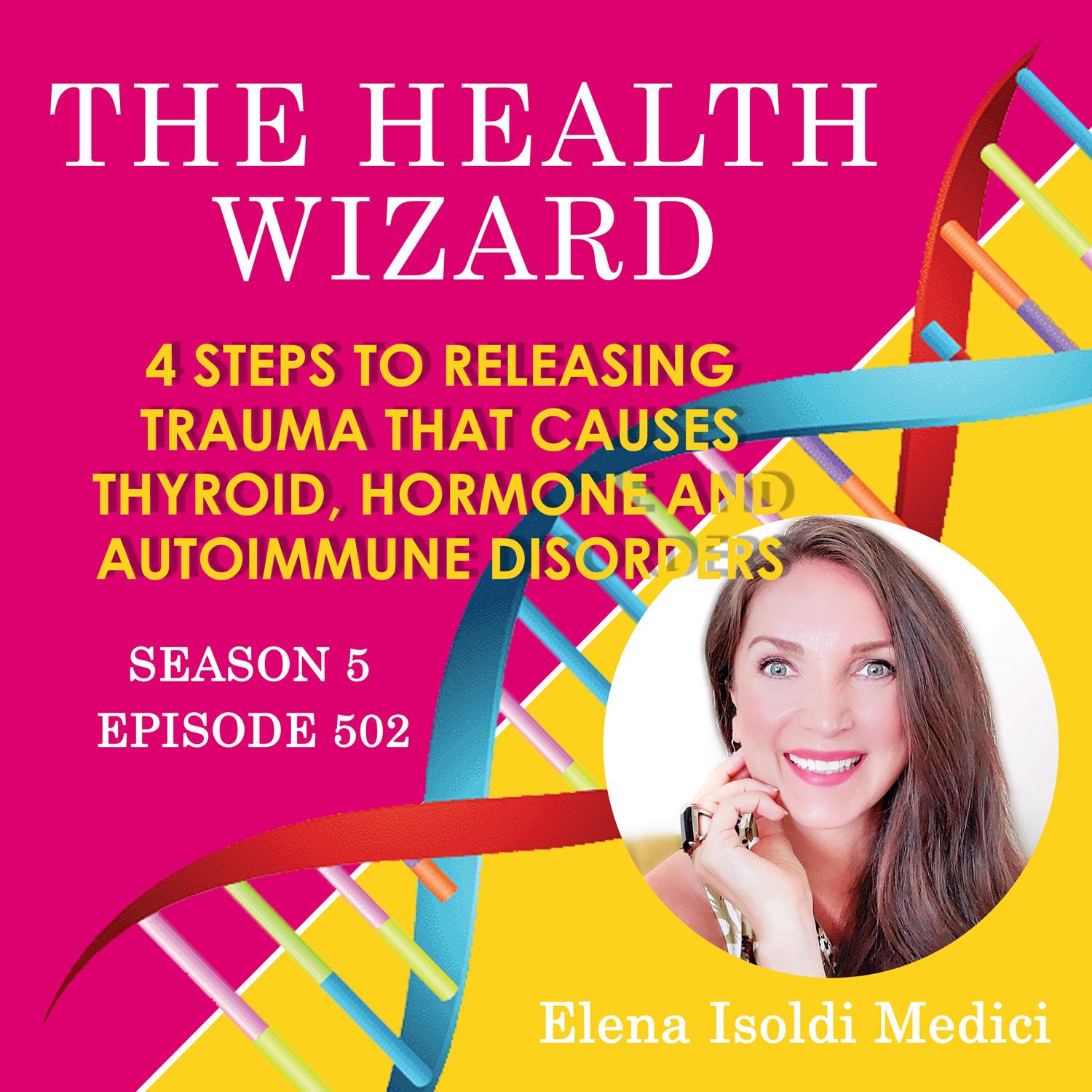 The Health Wizard Podcast