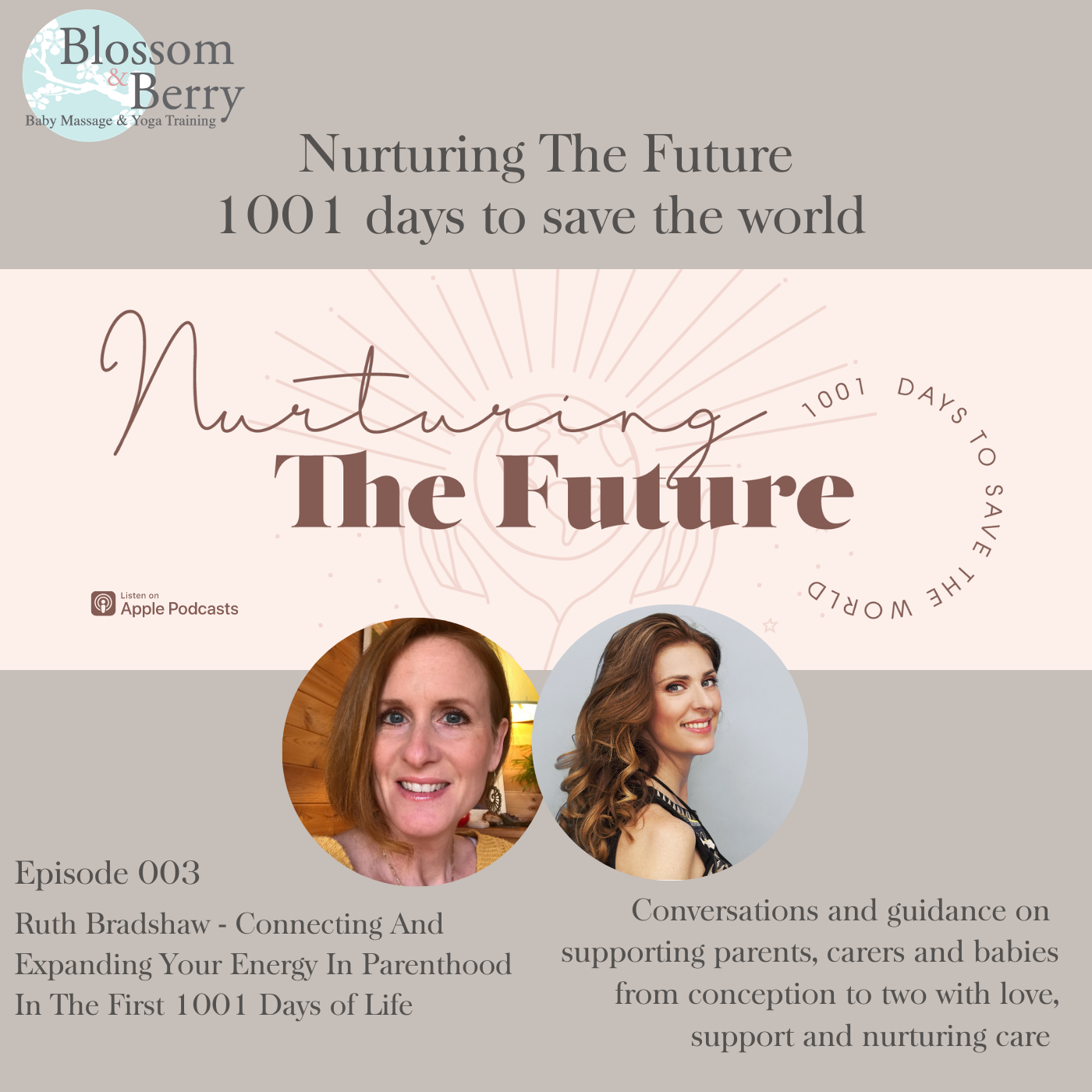 Nurturing The Future - 1001 Days To Save The World