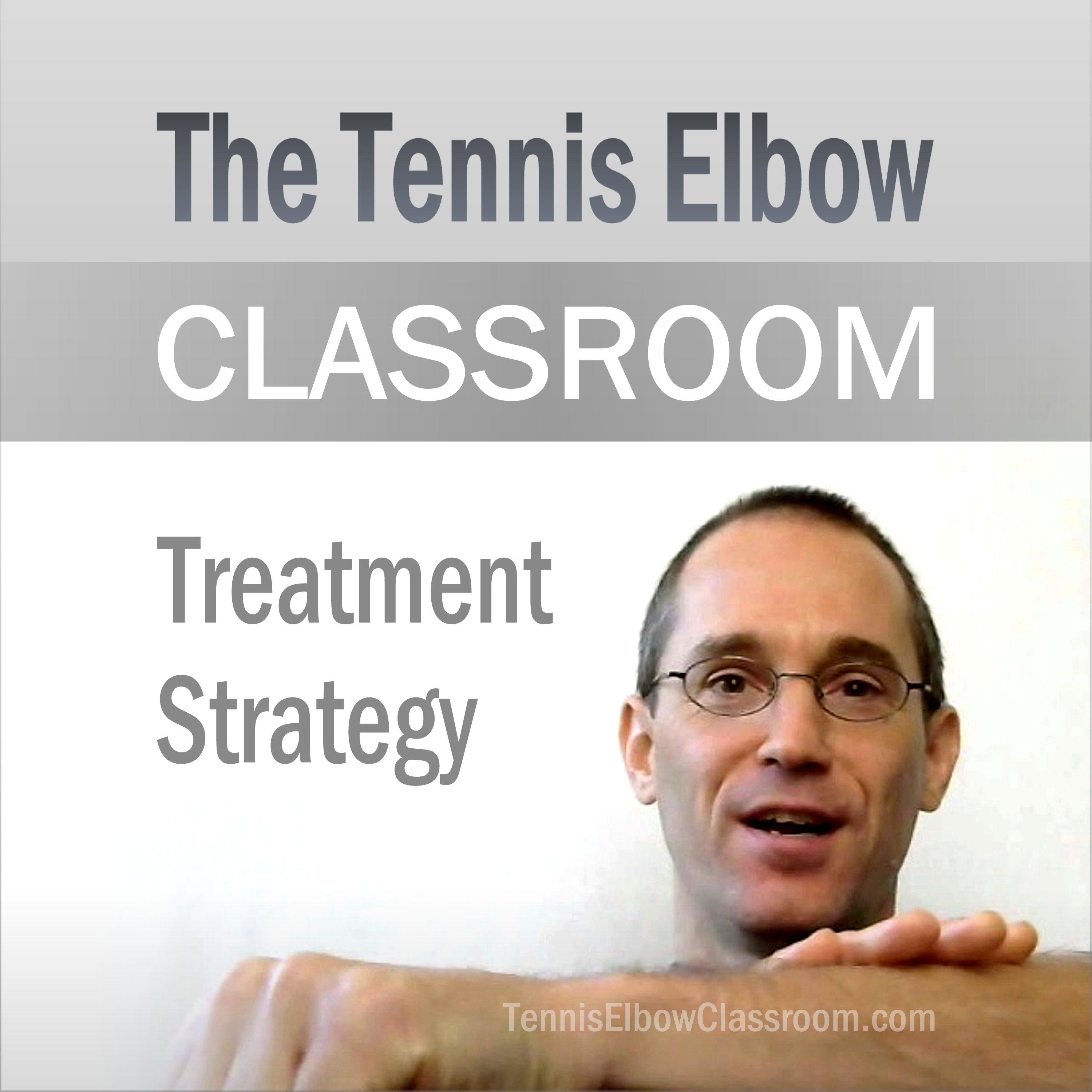 Tennis Elbow Classroom