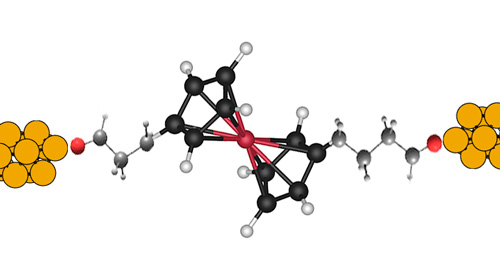 Cienciaes.com