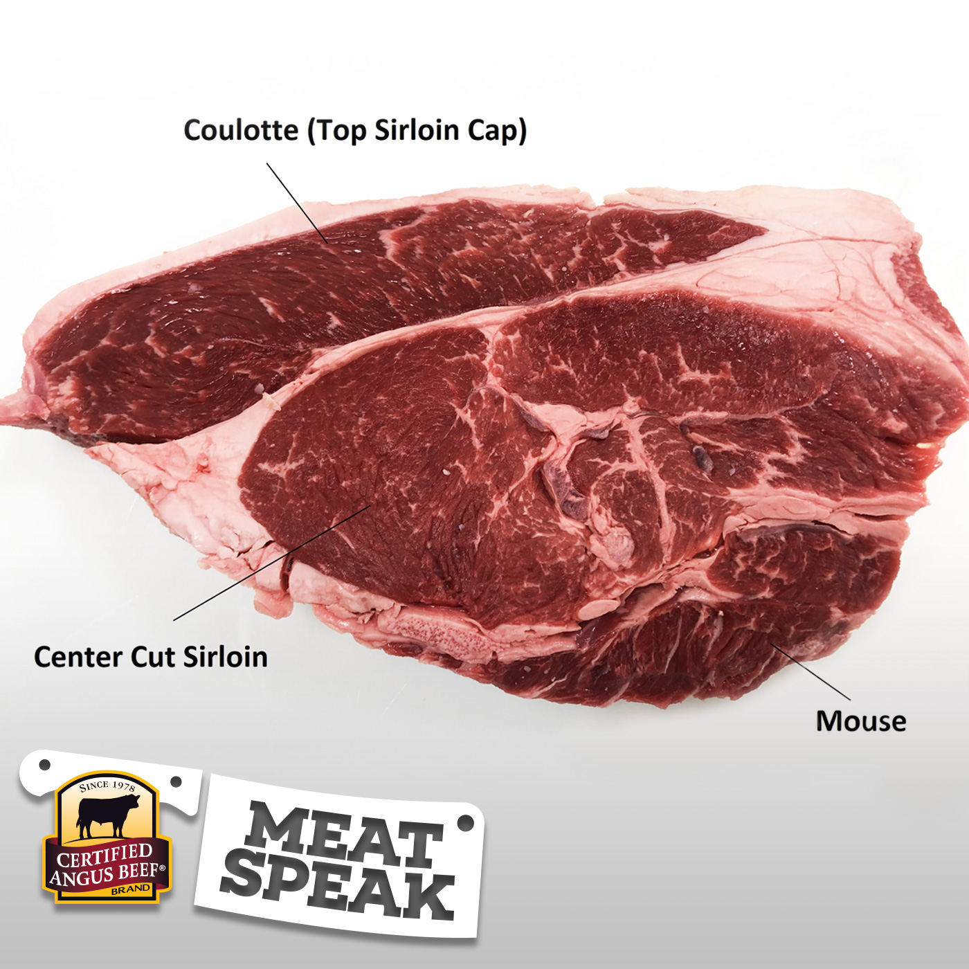 Meat Speak