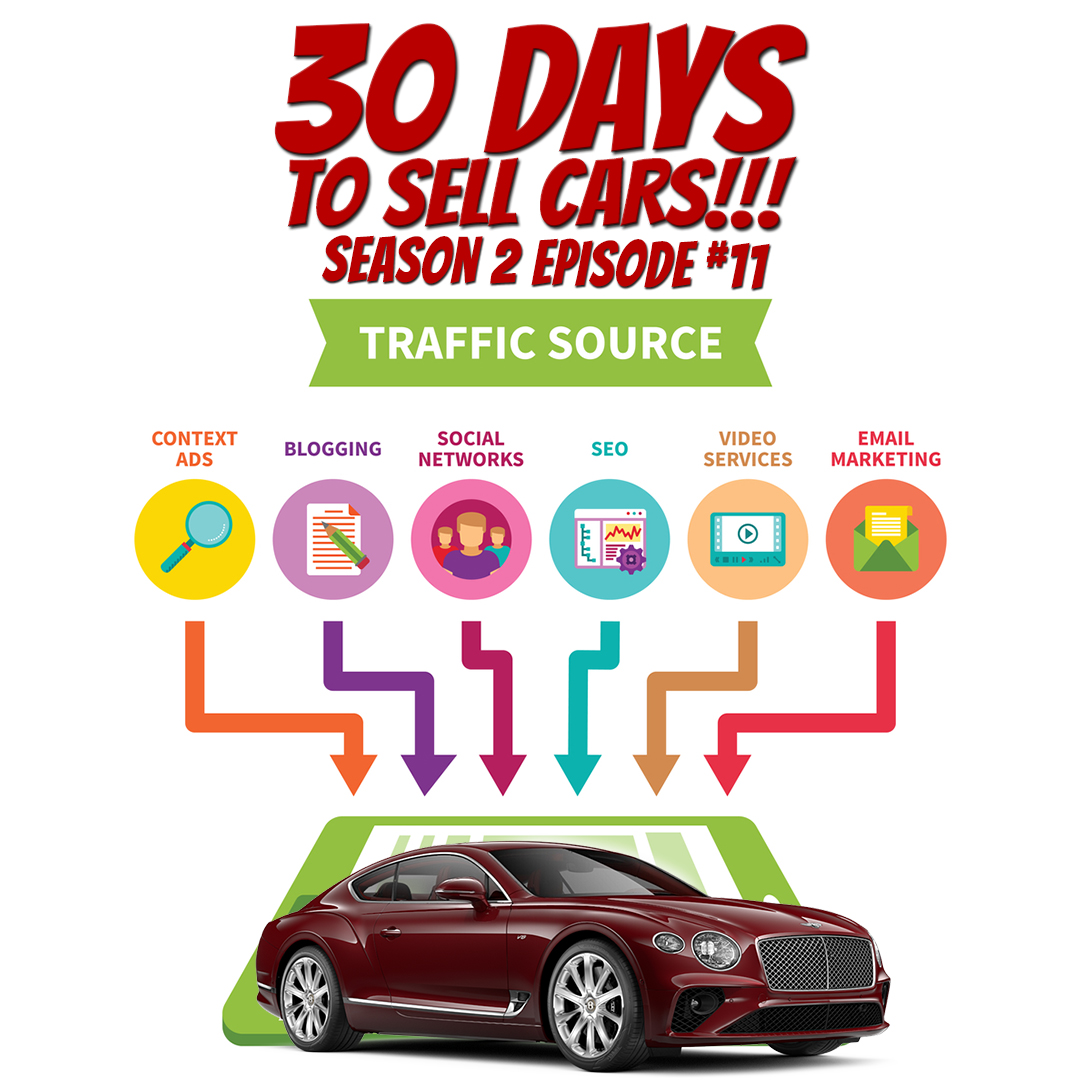 30 Days To Sell Cars Podcast