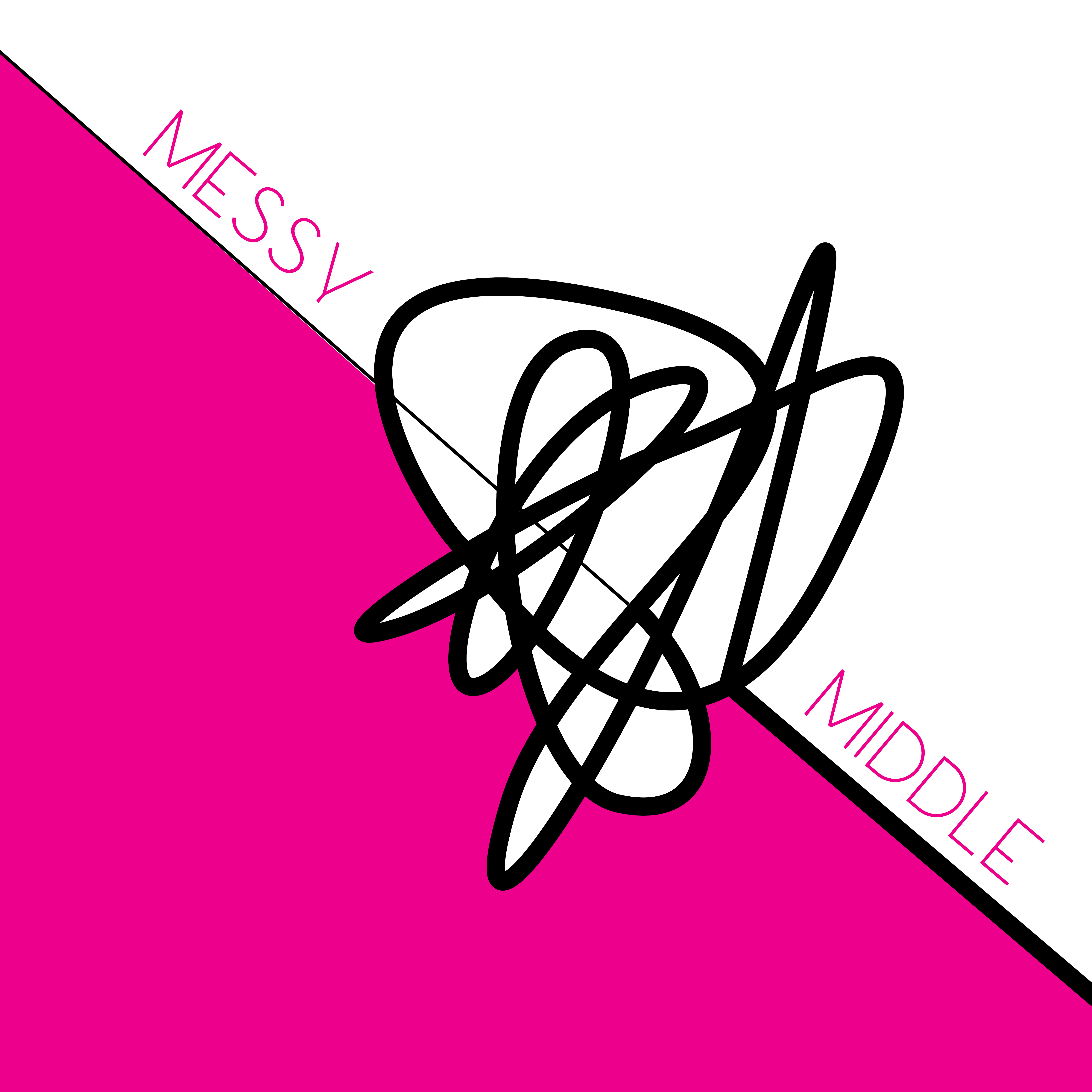 The Messy Middle