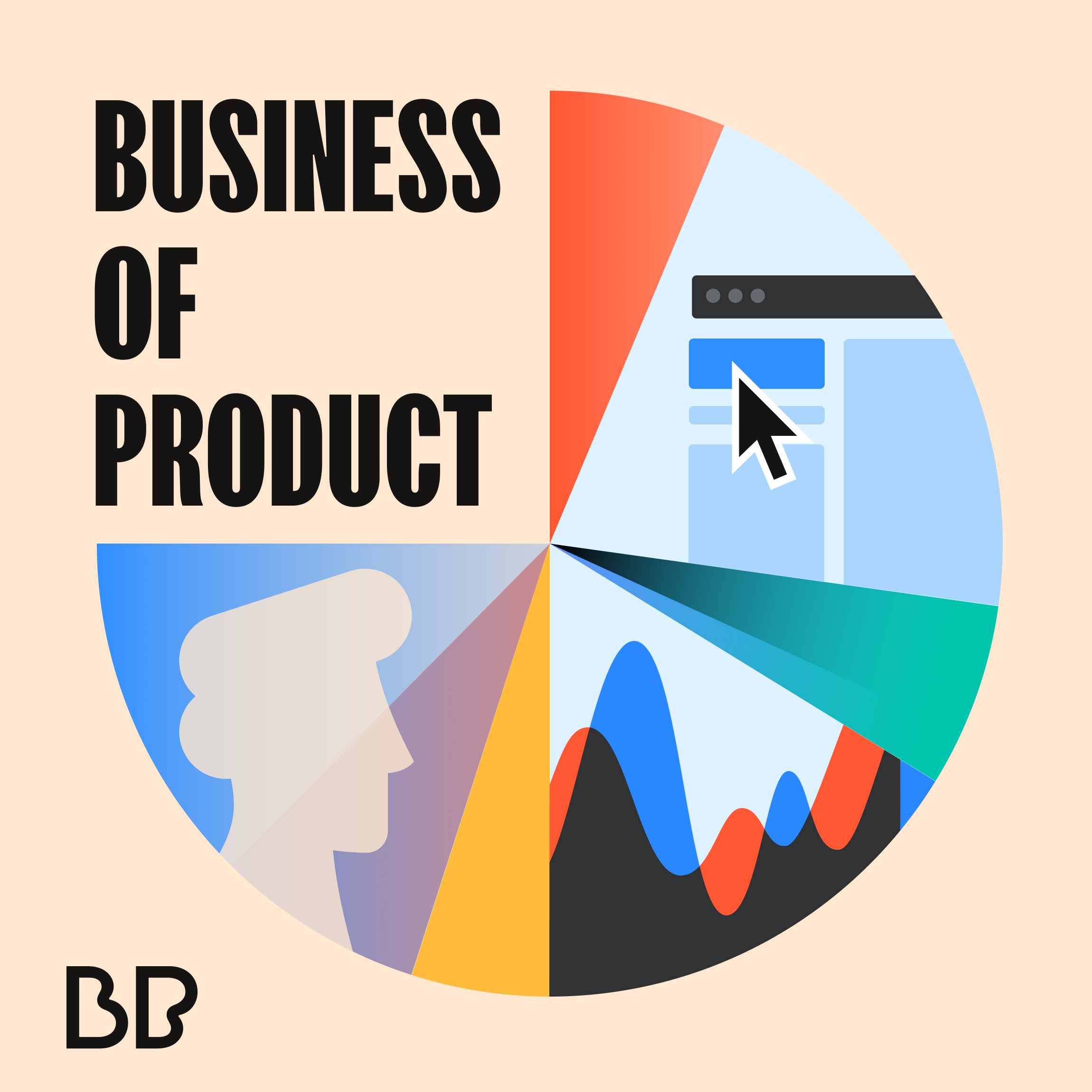 Business of Product
