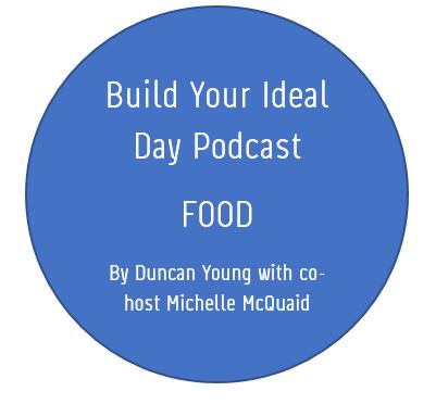 Build Your Ideal Day