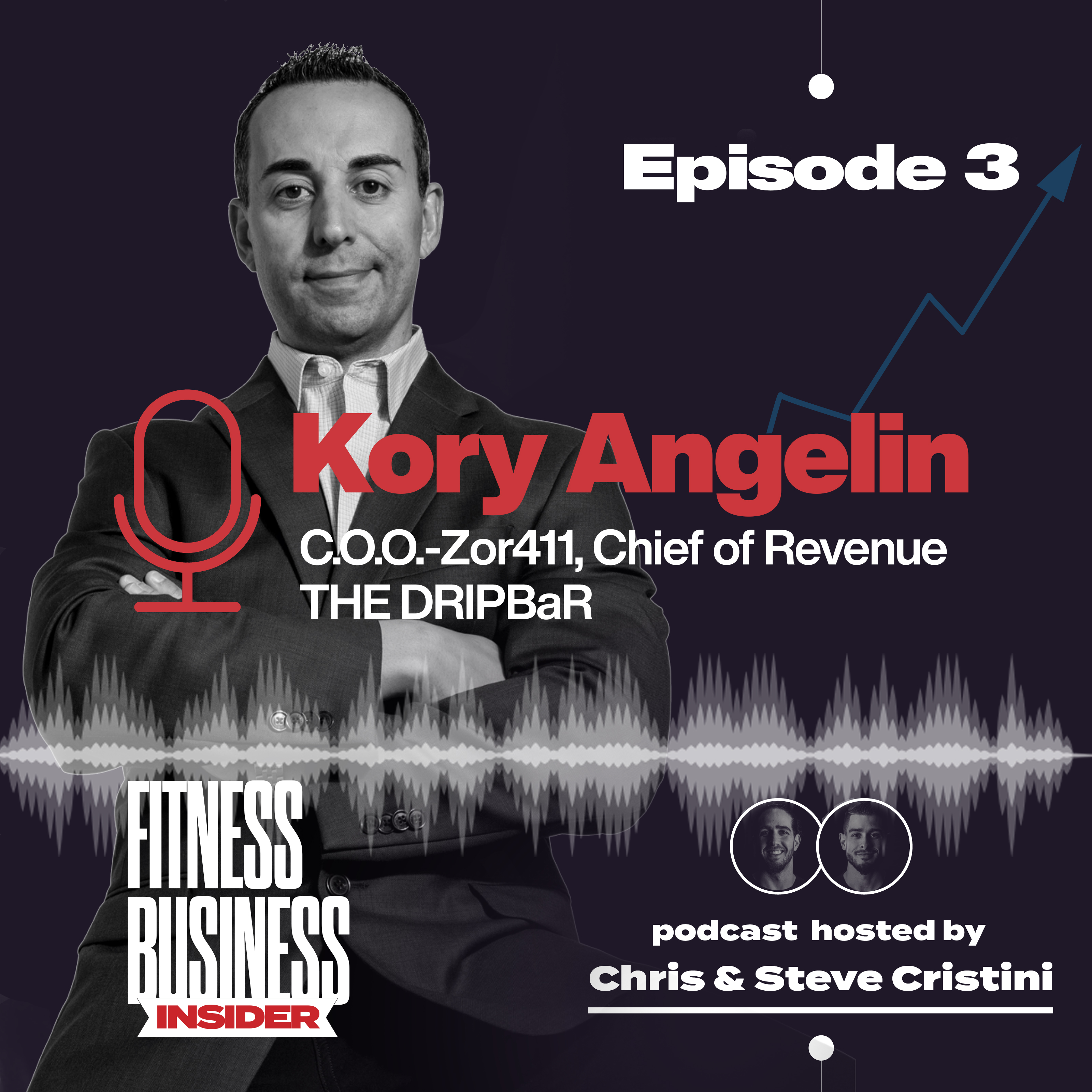 Fitness Business Insider Podcast