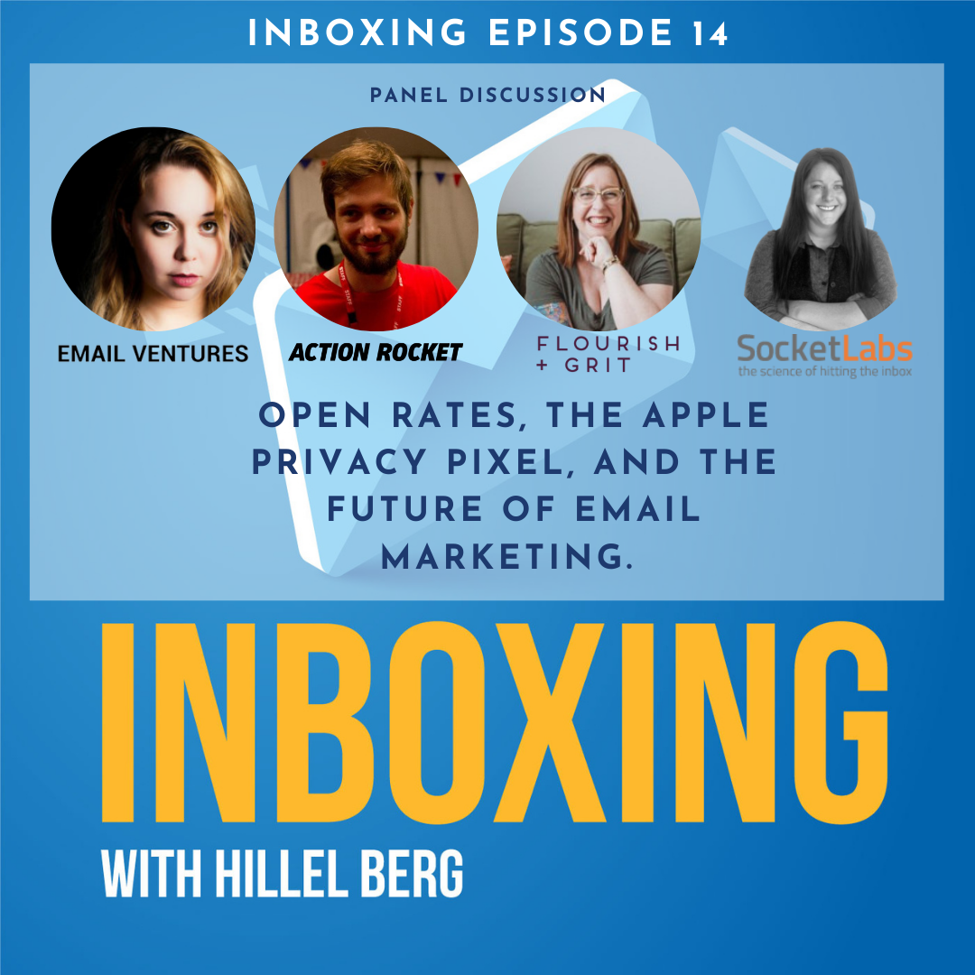 Inboxing, The Podcast about Email Marketing