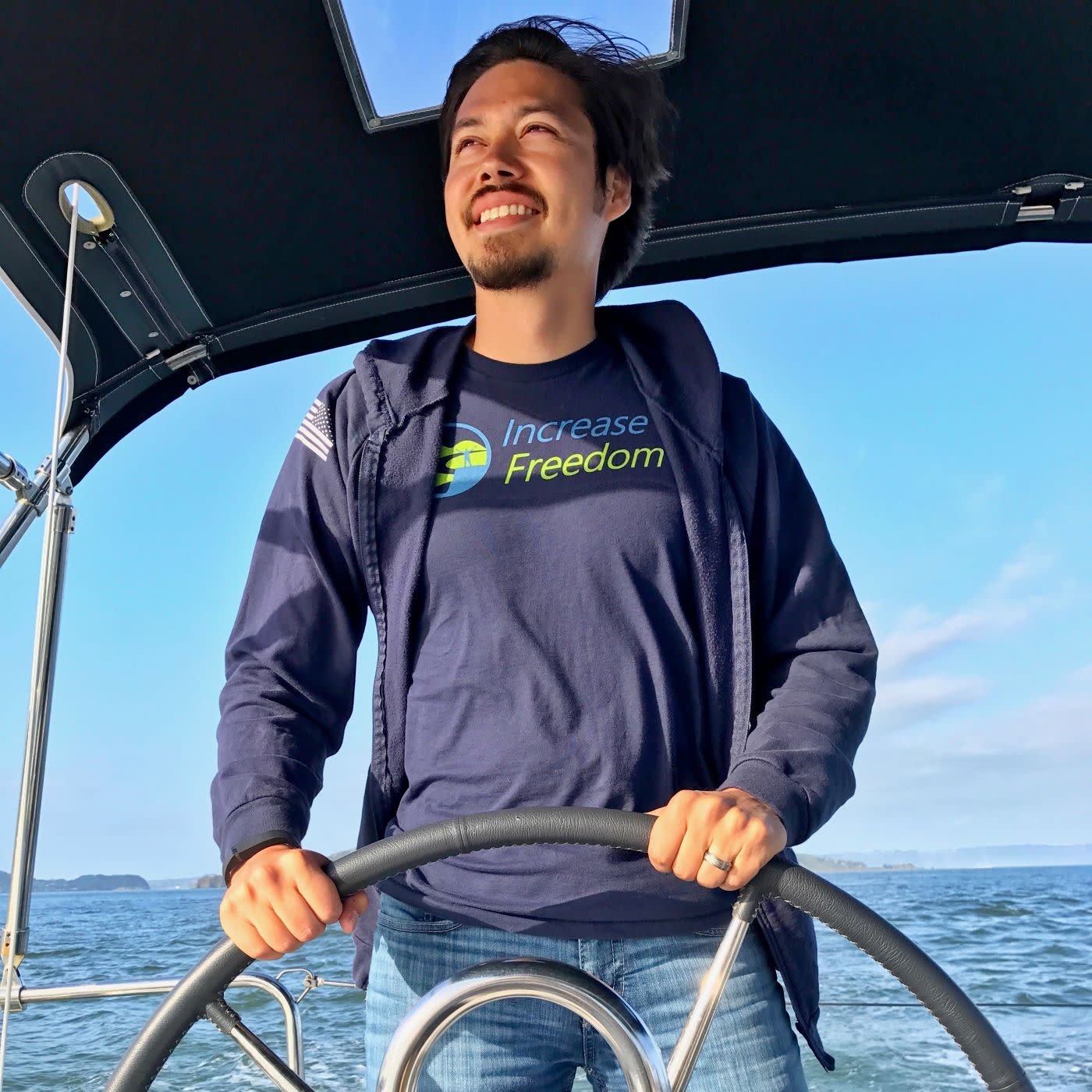 The All-Around Adventure Podcast