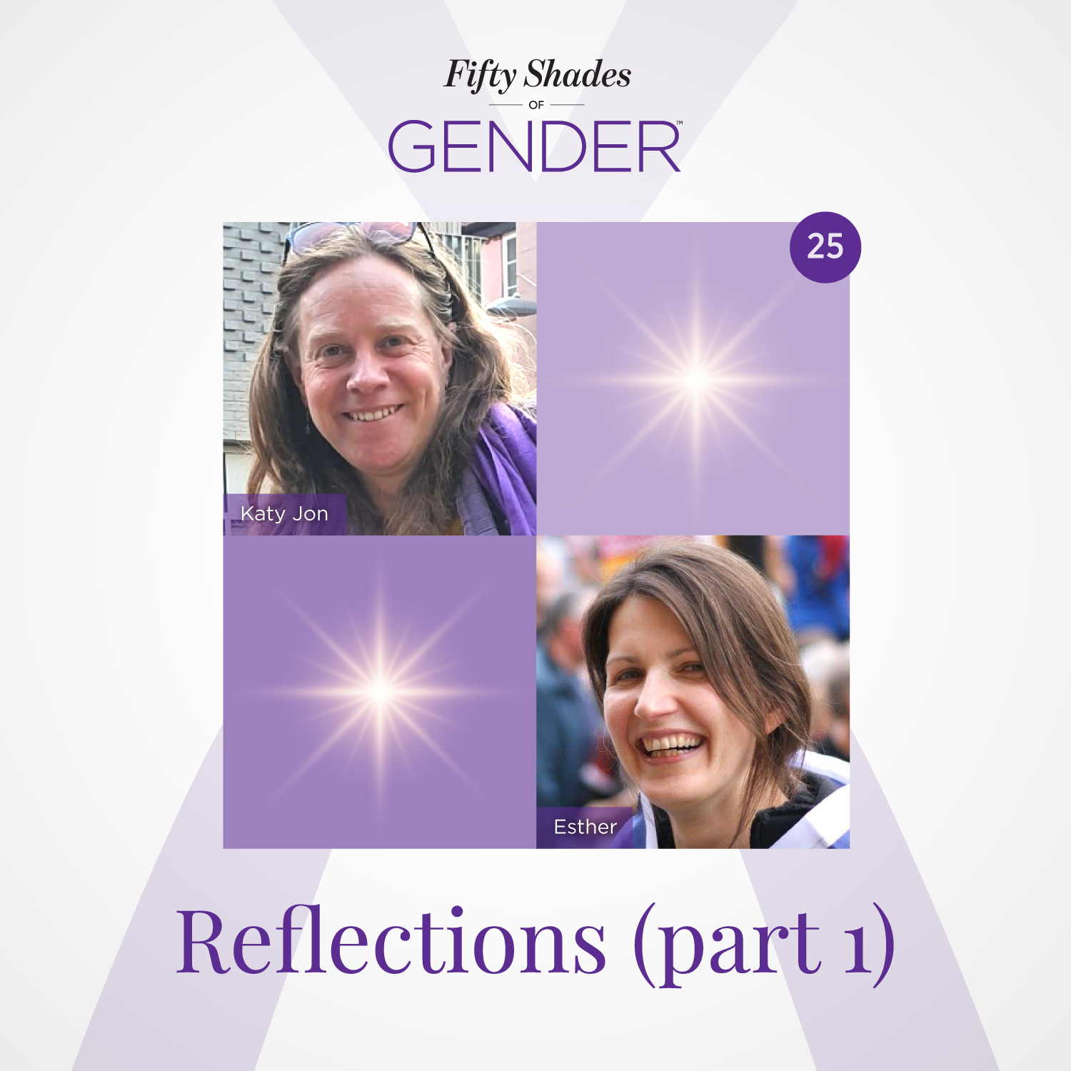 Reflections (part 1) – discoveries so far