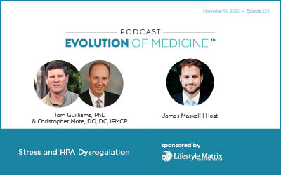 Stress and HPA Dysregulation