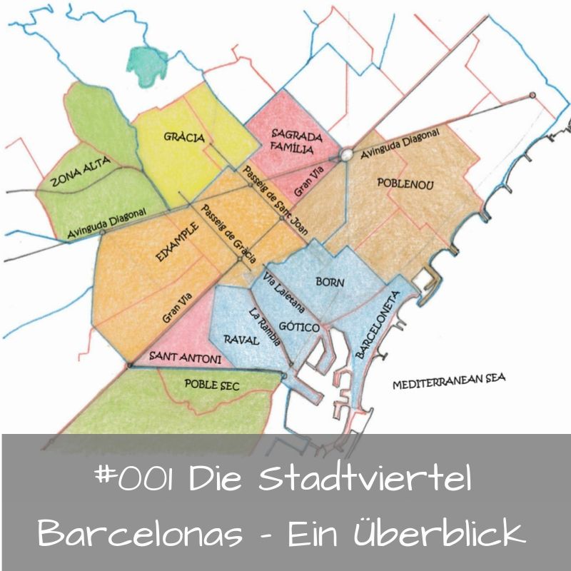 Barcelona by locals - Der Podcast für deine Barcelona Reise