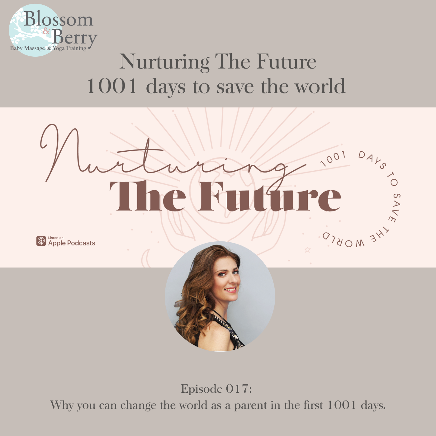 Nurturing The Future - 1001 Days To Save The World