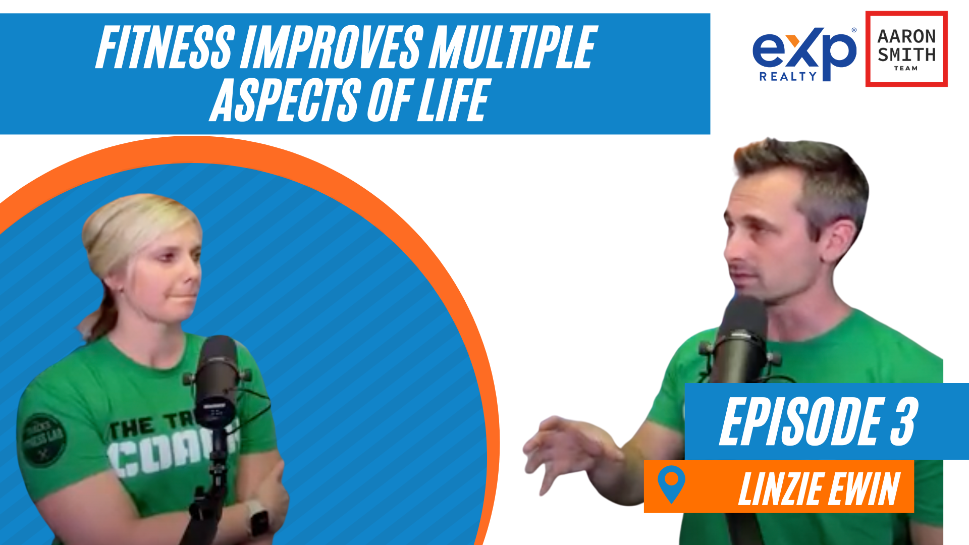 The Real Estate Momentum Podcast