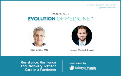 Resistance, Resilience and Recovery: Patient Care in a Pandemic