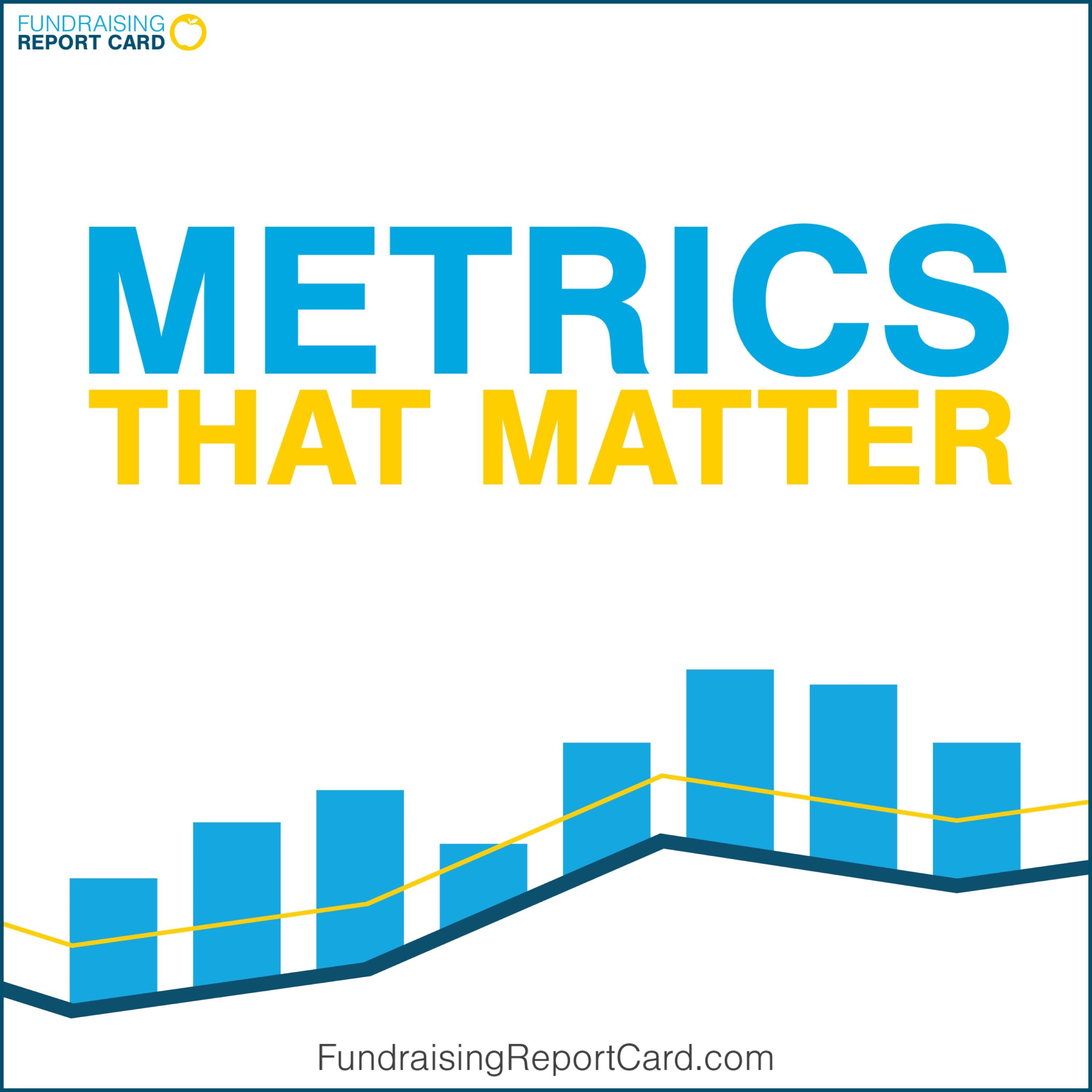 Metrics That Matter